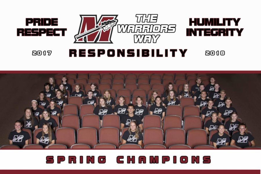 Muskego High School co-curricular 1 Warrior spring champions! 