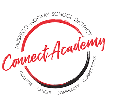 Connect Academy Interview